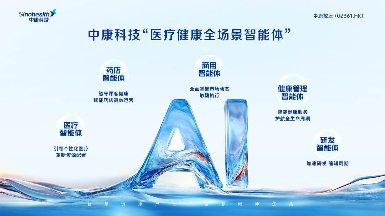 中康科技發(fā)布醫(yī)療健康全場(chǎng)景智能體 以AI重構(gòu)產(chǎn)業(yè)新生態(tài)，引領(lǐng)健康科技未來